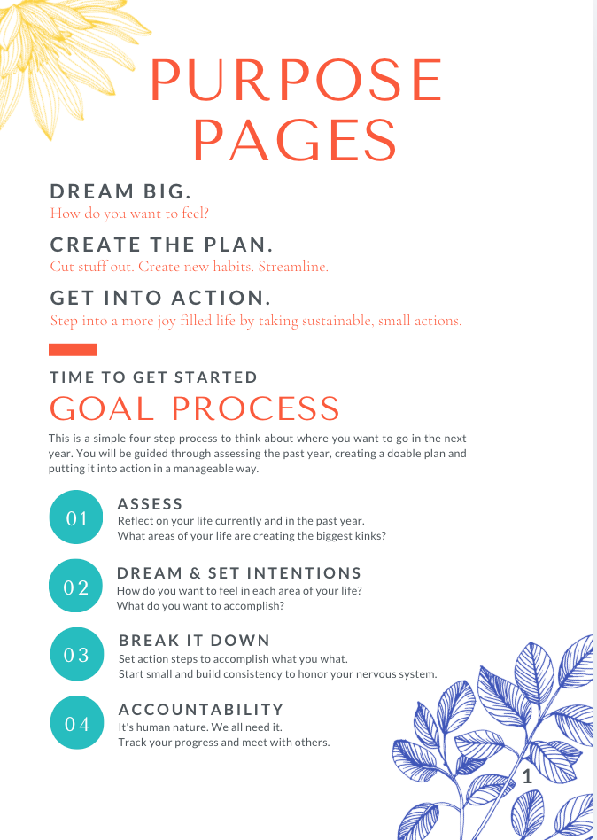 Purpose Pages: Goal Journal & Habit Tracker